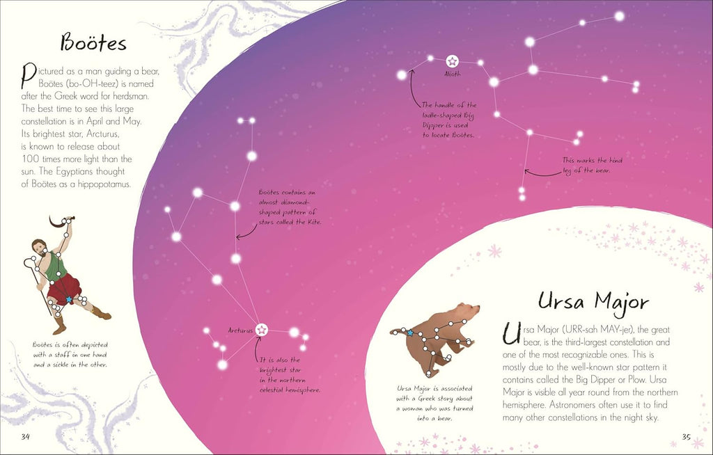 An Anthology of Stargazing: a Collection of Stars and Constellations (DK Little Anthologies)