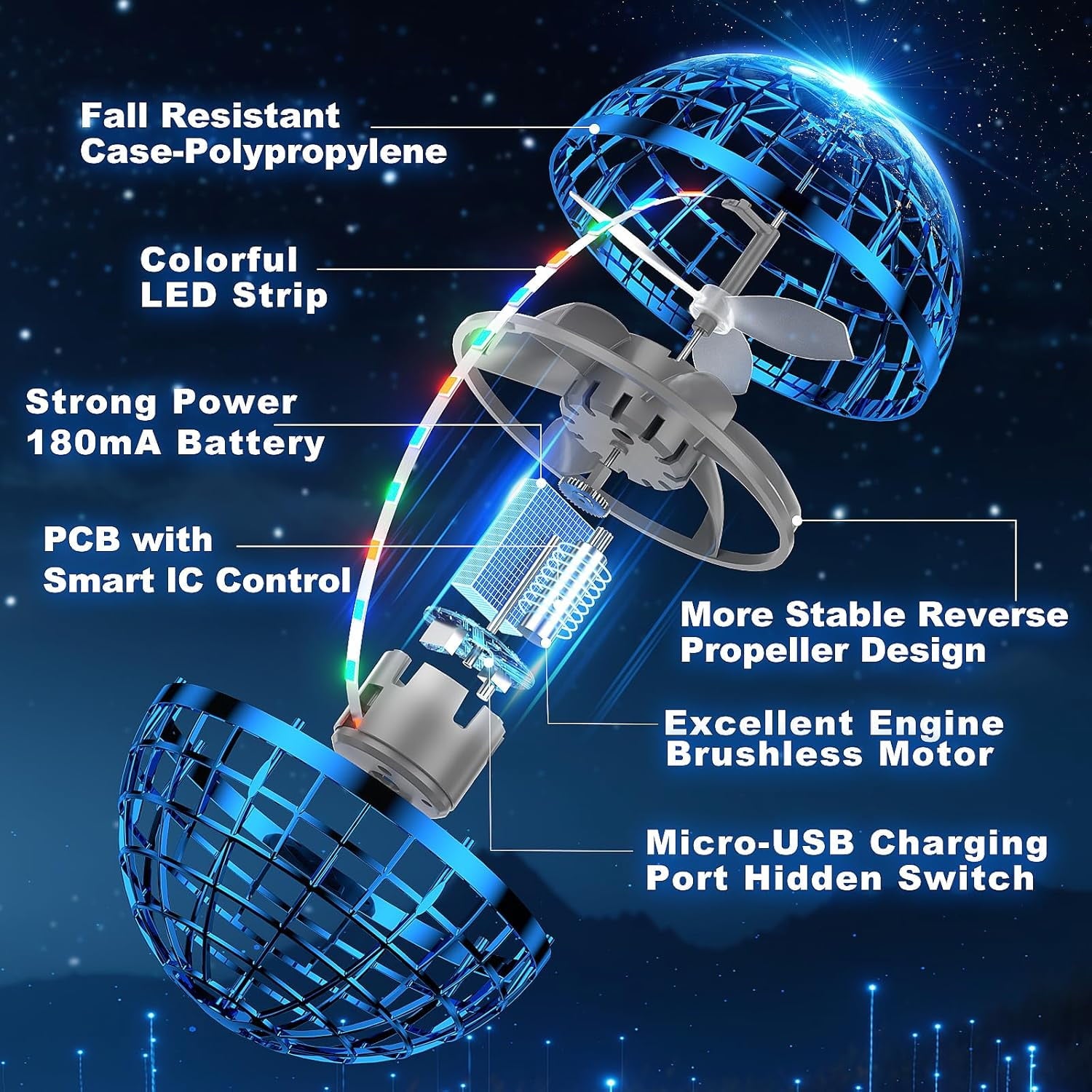 2026 Flying Orb Ball Toy, Flying Ball Ball Hand Controlled, Flying Orb Ball Toys with LED Light,Cosmic Globe Flying Spinner for 6 7 8 9+ Year Old Boys Girls Adults Christmas Birthday Gifts