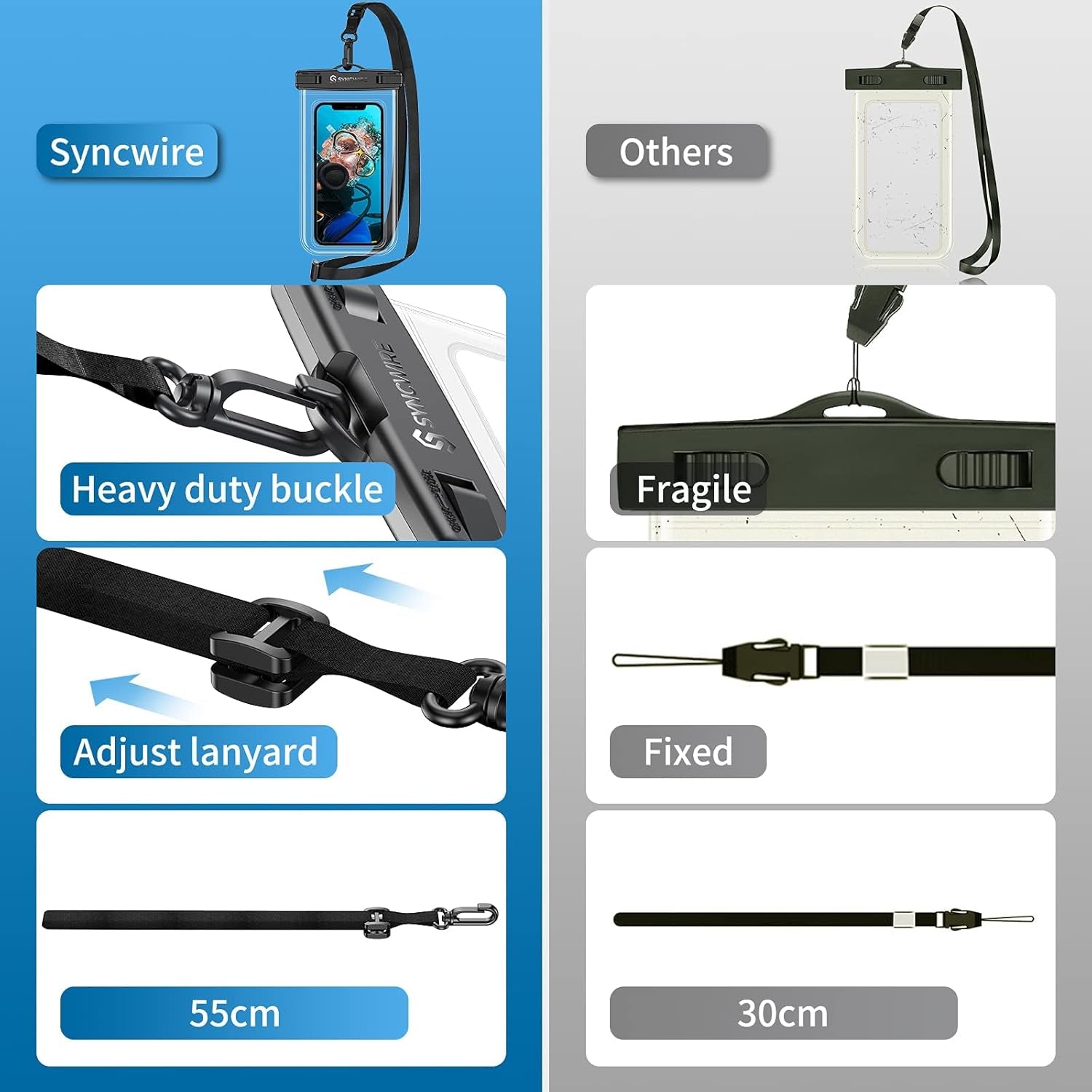 Waterproof Phone Pouch [2-Pack] - Universal IPX8 Waterproof Phone Case Dry Bag with Lanyard Compatible with Iphone 15/14/13/12/11 Pro XS MAX XR X Samsung S23 S22 S20+ and More up to 7 Inches